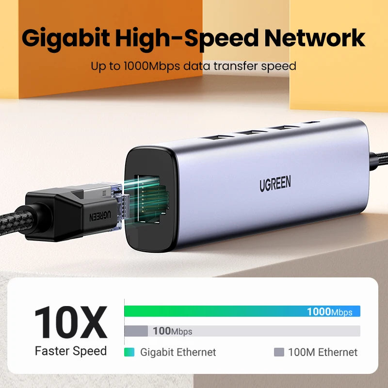 Adaptateur Ethernet USB UGREEN 1000/100Mbps USB3.0 HUB RJ45 Lan pour ordinateur portable Xiaomi Mi Box Macbook Windows USB-C HUB Carte réseau